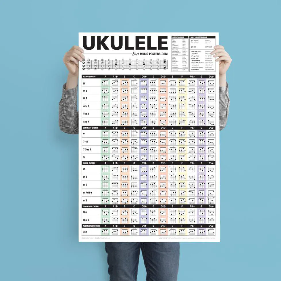 Kahuna Ukuleles